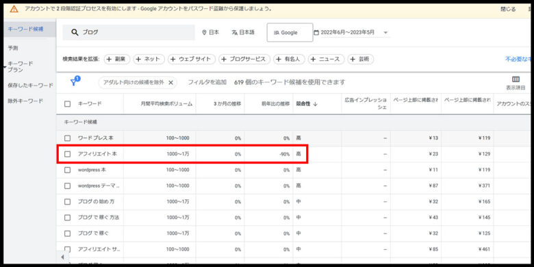 検索結果が表示されている